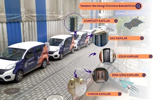 Çelik Kapı Hakkında Kilit Noktalar